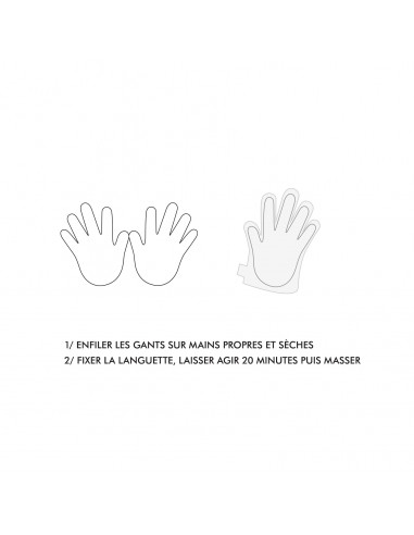 Masque-gants hydratants mains