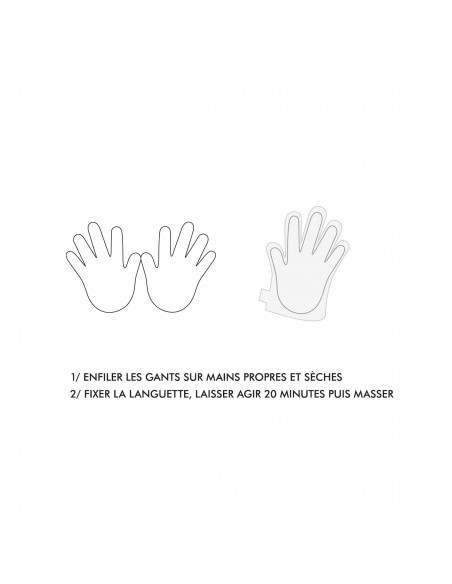 Masque-gants hydratants mains