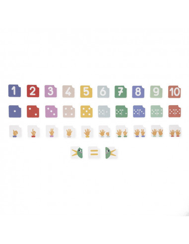 Composition et comparaison des nombres - janod