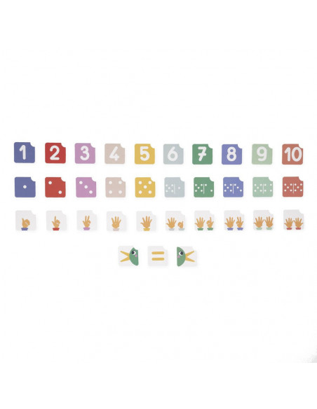 Composition et comparaison des nombres - janod