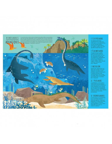 Pop-Up Dessus-Dessous. Les Dinosaures 