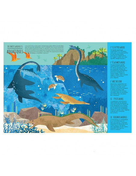 Pop-Up Dessus-Dessous. Les Dinosaures 