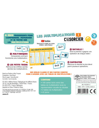 Les multiplications - c'est pas sorcier !