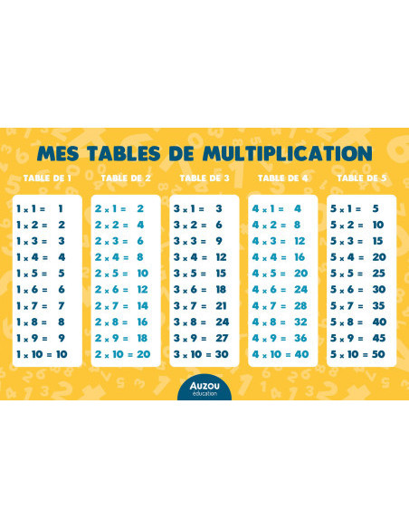 Les multiplications - c'est pas sorcier !