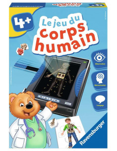 Le jeu du corps humain