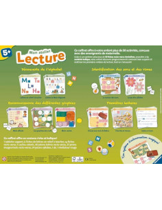 Mon atelier Lecture 2