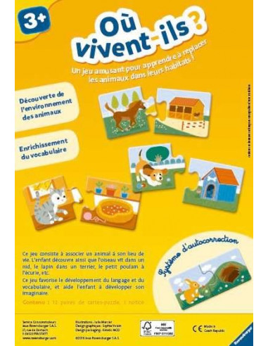 Où vivent-ils ?