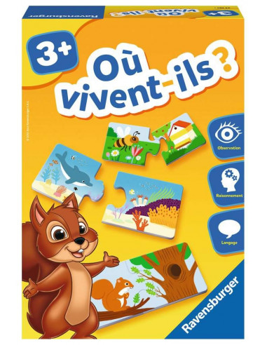 Où vivent-ils ?