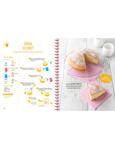 Les gateaux des petits gourmands