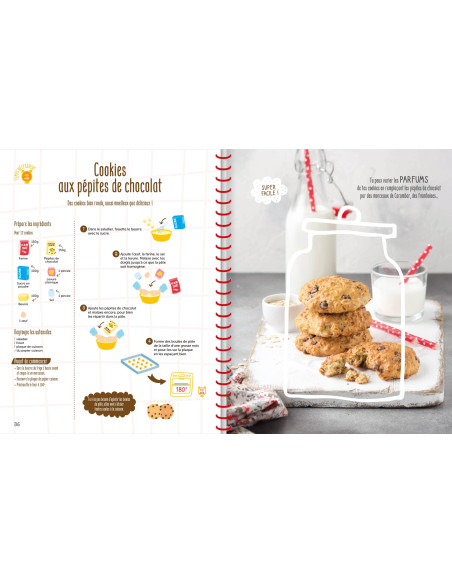 Les gateaux des petits gourmands