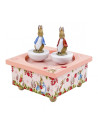 Boite à Musique Dancing Peter Rabbit Fraises