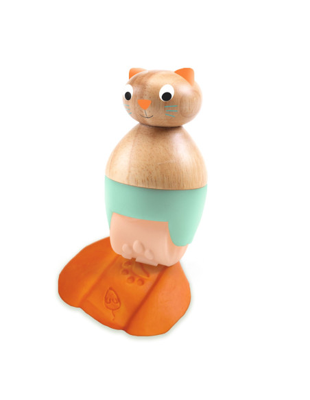 Pâte a modeler - mapataroule