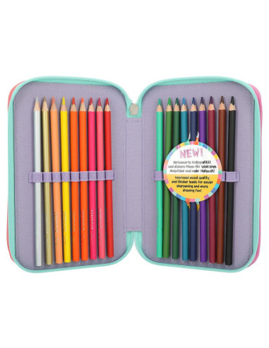 Topmodel trousse 3 compartiments snap shots