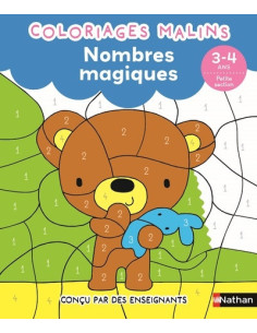 Colo malin nombres magiques ps