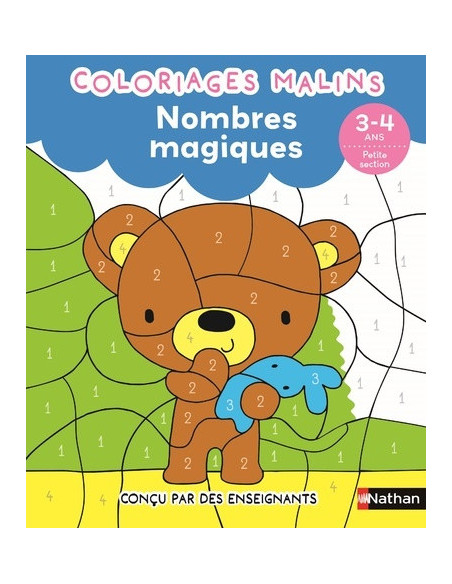 Colo malin nombres magiques ps