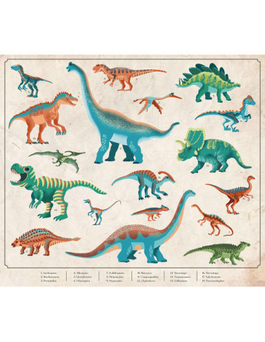 Jurassic Explorer - Mallette Explorateur - Janod