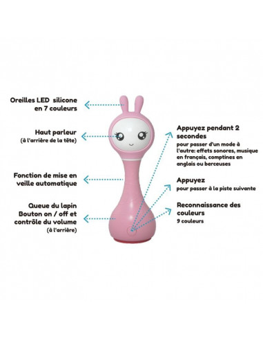Alilo Smart Bunny Rose