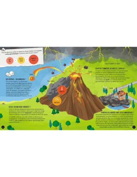 Le coffret du mega atlas des volcans - sassi