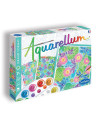 Aquarellum - vu du ciel