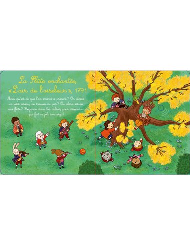 Mon petit Mozart enchanté – Livre sonore - Grund