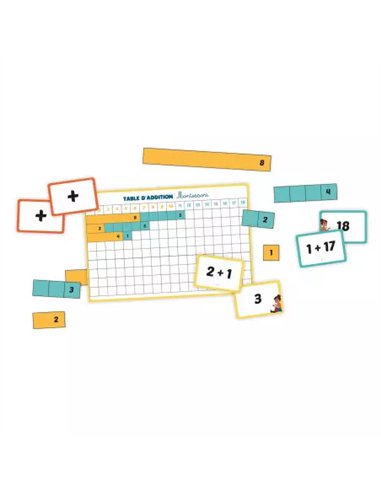 Les additions et les soustractions - C'est pas sorcier ! - Jeu