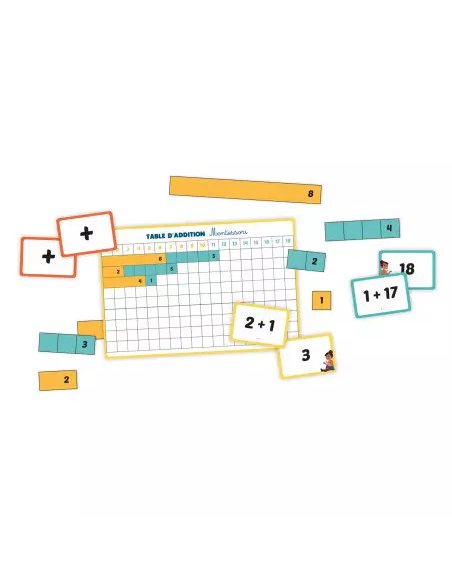 Les additions et les soustractions - C'est pas sorcier ! - Jeu