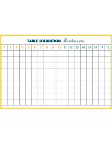 Les additions et les soustractions - C'est pas sorcier ! - Jeu