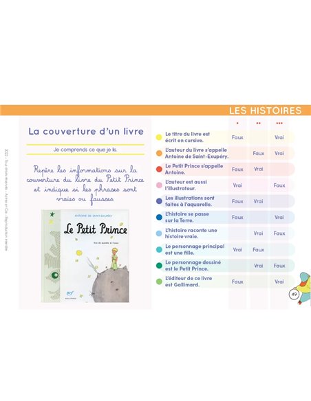 Chevalet GS/CP/CE1 - Français et Mathématiques