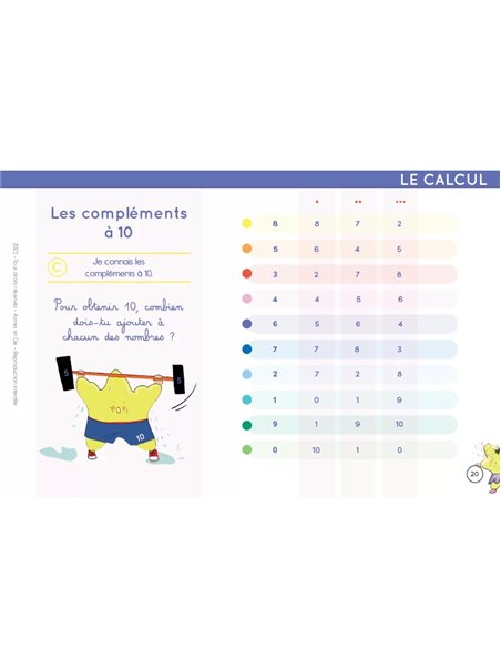 Chevalet GS/CP/CE1 - Français et Mathématiques