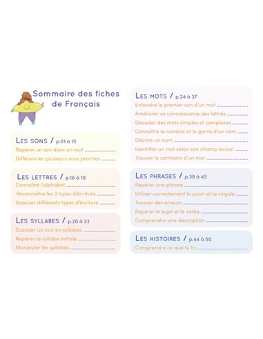 Chevalet GS/CP/CE1 - Français et Mathématiques
