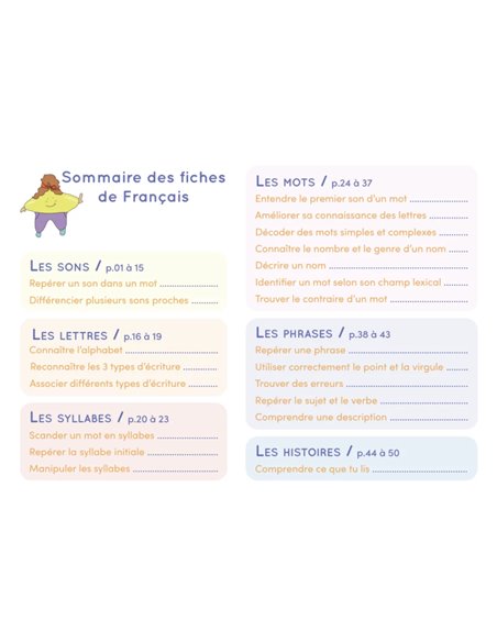 Chevalet GS/CP/CE1 - Français et Mathématiques