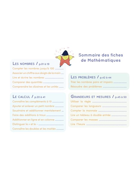 Chevalet GS/CP/CE1 - Français et Mathématiques