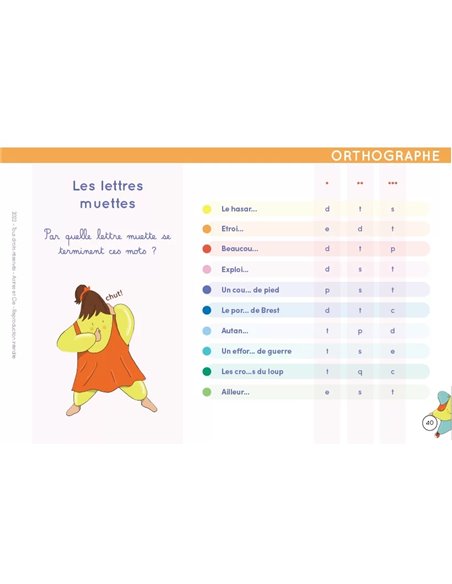 Chevalet CE2/CM1/CM2 - Français et Mathématiques
