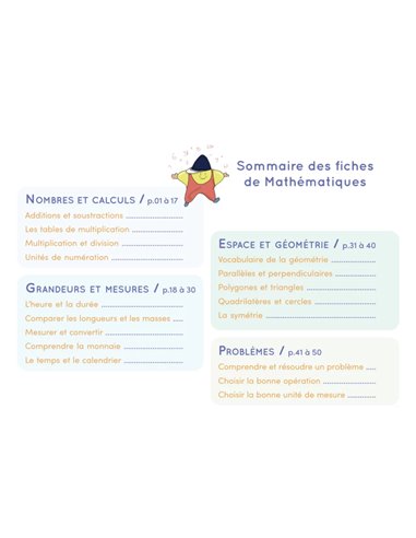Chevalet CE2/CM1/CM2 - Français et Mathématiques