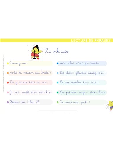 Chevalet Apprendre à lire autrement - Spécial DYS