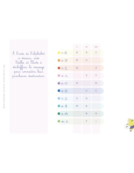 Carnet A la découverte du monde - Etoilium