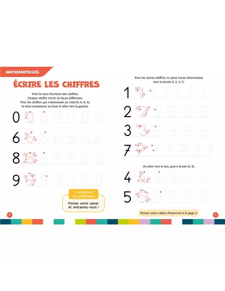 Je joue à l'école avec loup - Auzou