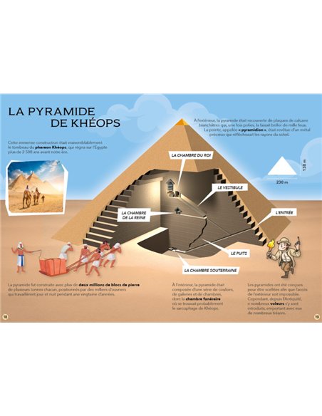La pyramide 3D - Sassi