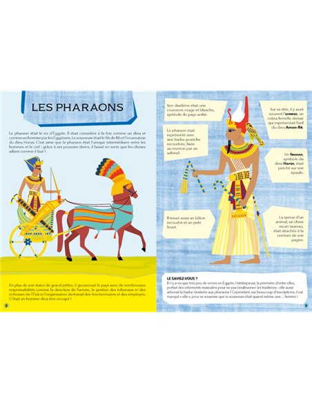 La pyramide 3D - Sassi