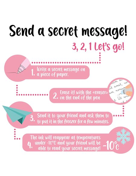Set de 2 Stylos à Encre effaçables - SECRET HTS I LOVE YOU 2026 - Edition limitée St Valentin 2026 - LEGAMI