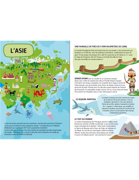 Voyage, découvre, explore - La Terre - Sassi