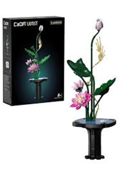 Tableau Floral Art Été CaDA
