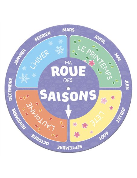 MON COFFRET DE RENTRÉE ! - Auzou